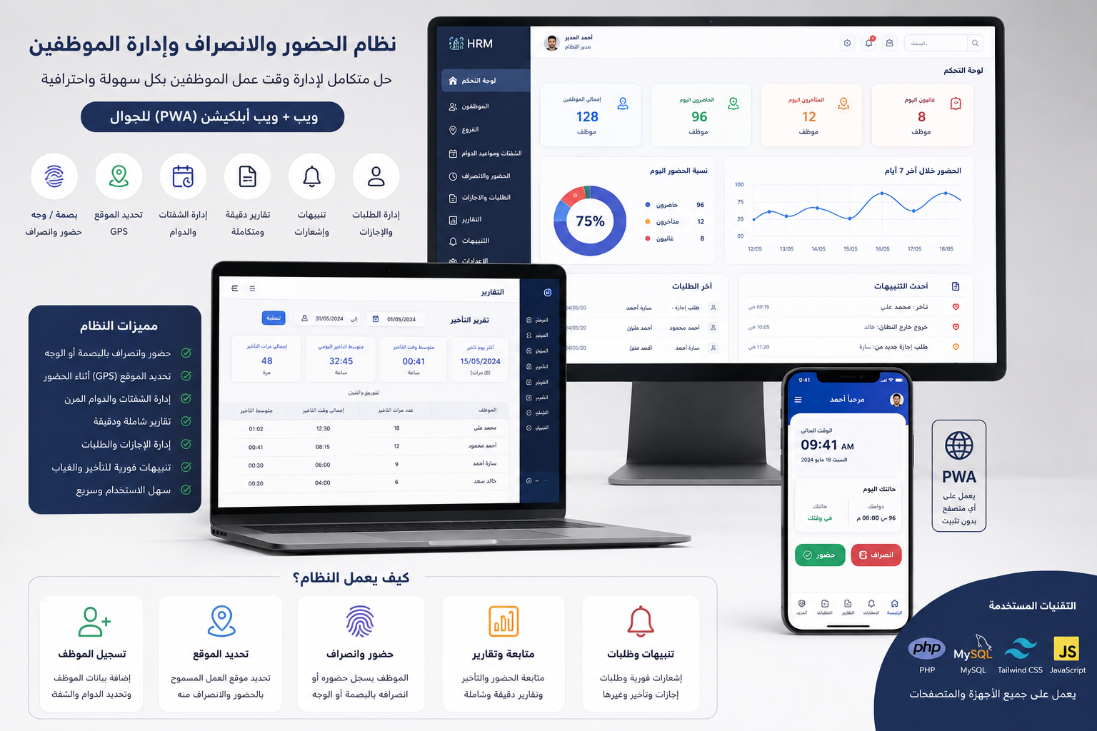 نظام الحضور والانصراف وإدارة الموظفين الذكي