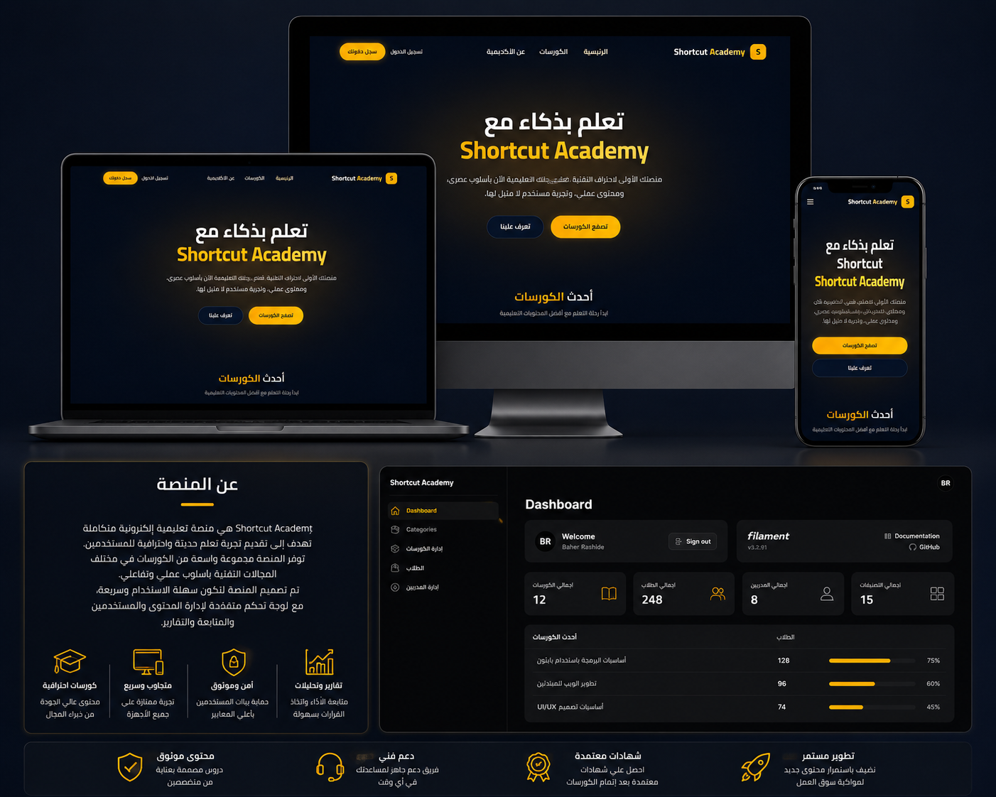 Shortcut Academy